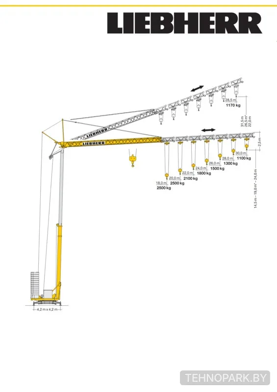 Аренда быстромонтируемого крана 4 тонны LIEBHERR 32TT