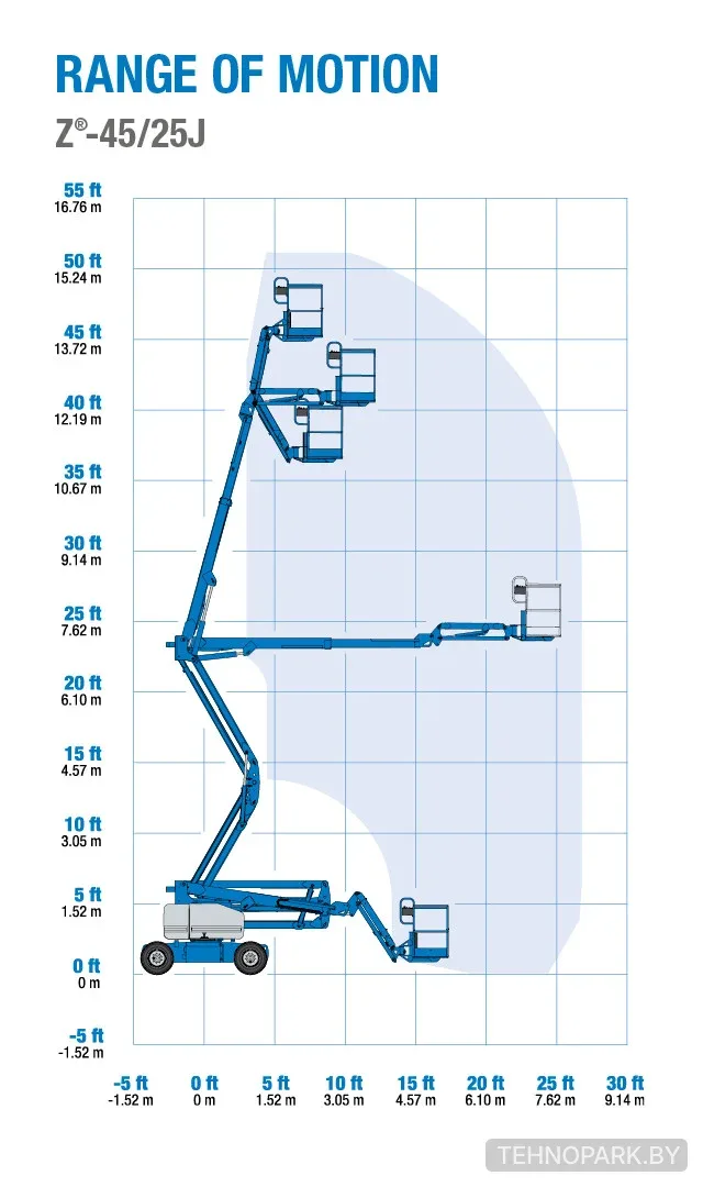 Аренда дизельного коленчатого подъемника Genie Z45/25 (4х4, 16 м)