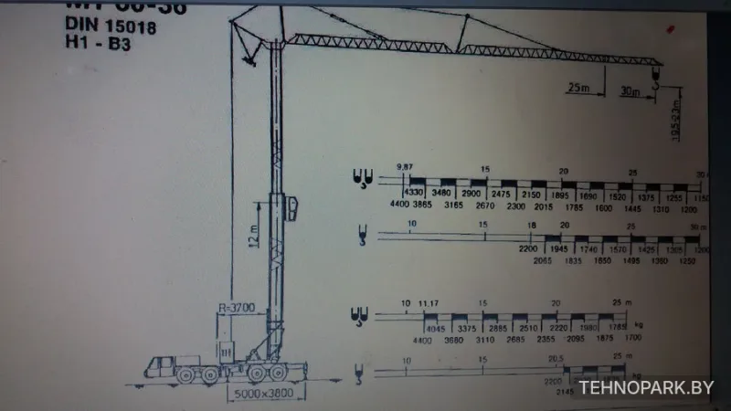 Аренда мобильного башенного крана Munsters (Liebherr MK63)