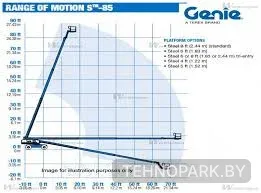 Аренда телескопического подъемника Genie S-85 (28 метров) №1