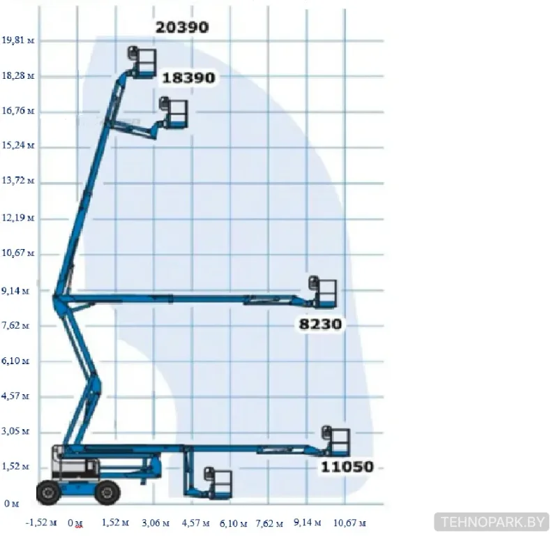Аренда полноприводного подъемника Genie Z 60/34 (20.4 м, 4х4)