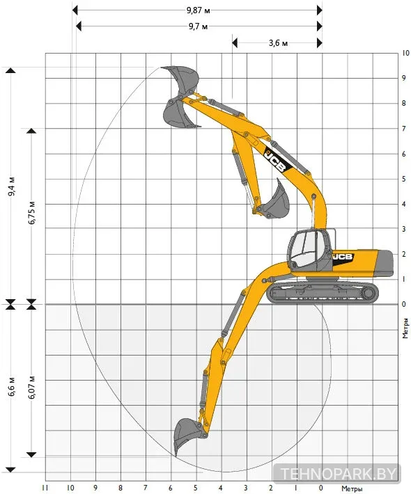 Аренда экскаватора JCB JS 220 (22 тонны) для земляных работ