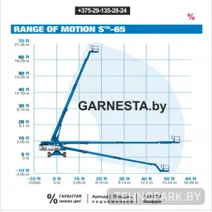 Аренда телескопического подъемника Genie S-65 (22 м)