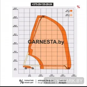 Аренда телескопического подъемника JLG 1200SJ (39 м)