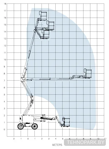 Аренда дизельного подъемника Genie Z-51 (высота 18 метров)
