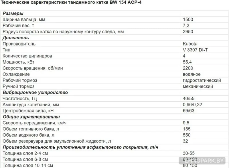 Аренда комбинированного катка Bomag BW 154 ACP-4 | Минск