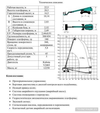 Аренда коленчатых и телескопических подъемников (16-40 м)