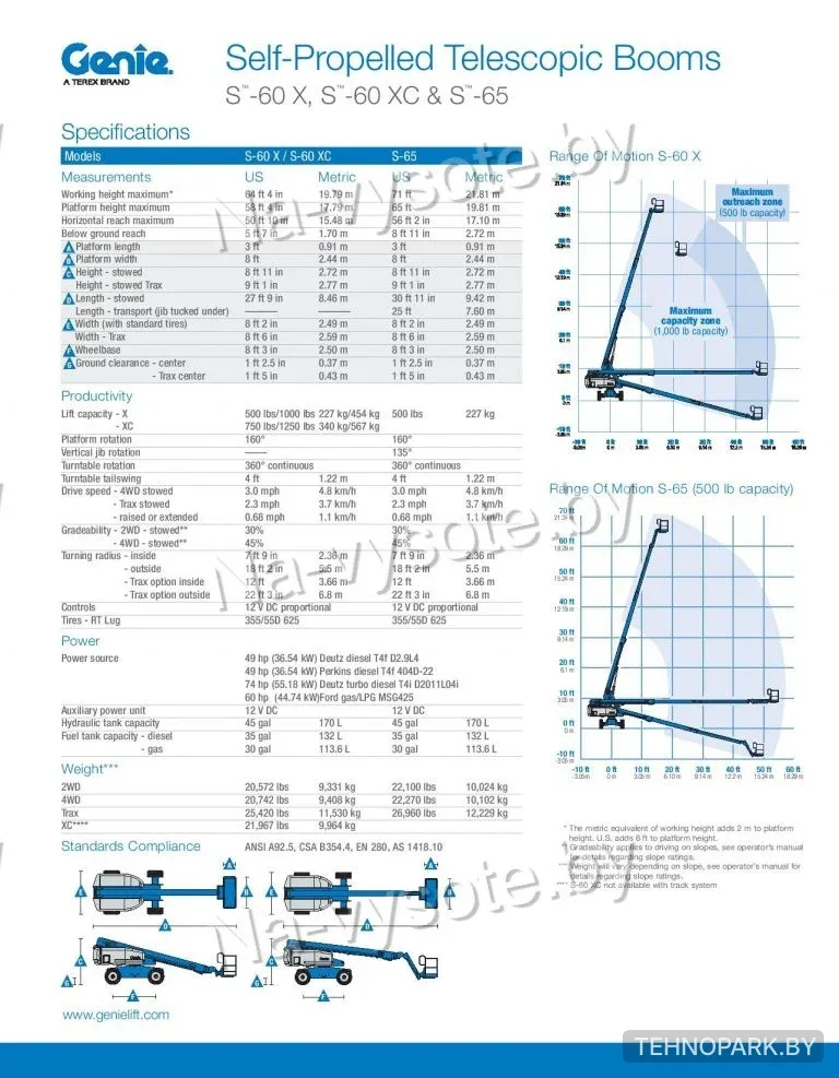 Аренда телескопического подъемника Genie S-65 (высота 21.8 м)