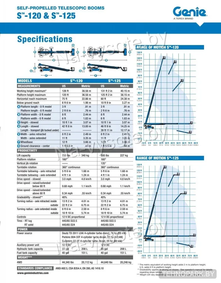 Аренда высотного телескопического подъемника Genie S-125 №1