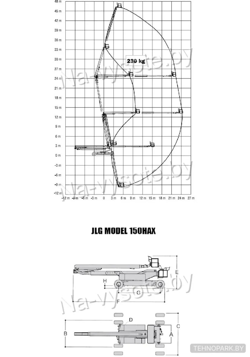 Аренда тяжелого подъемника JLG 150HAX (Высота свыше 40 м) №4