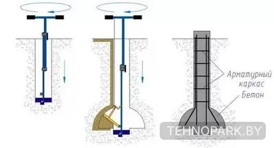 Аренда бензобуров Калибр БС-1650, Oleo MTL51, ECO и ручного бура ТИСЭ