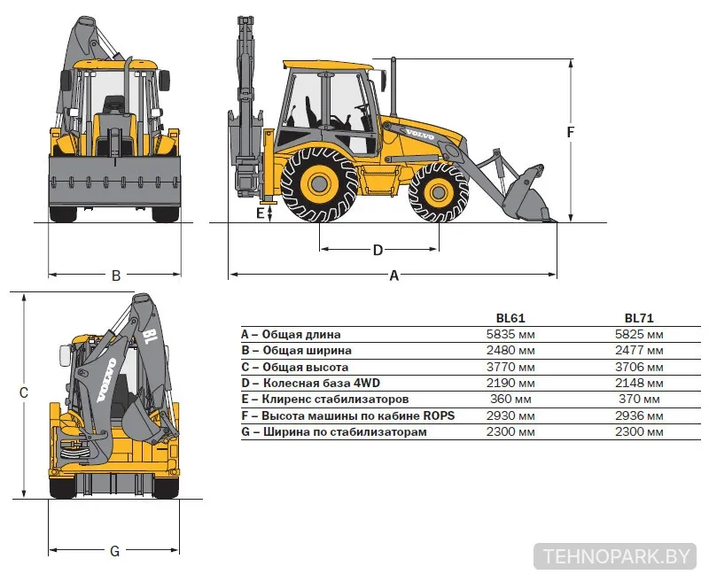 Аренда экскаватора-погрузчика Volvo BL-71 с челюстным ковшом «4 в 1»