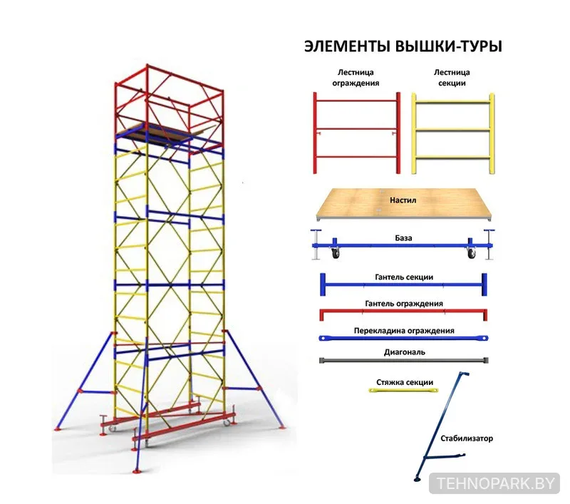 Аренда вышки-туры ВСП-250 (2.0х1.2 м) в Советском районе