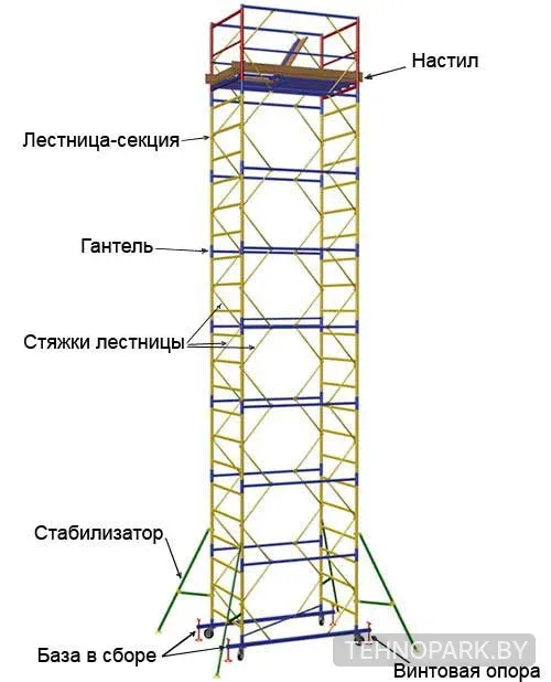 Аренда вышки-туры ВСП-250 (2.0х1.2 м) в Советском районе